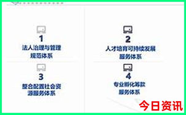 四川好玩的地方旅游景点